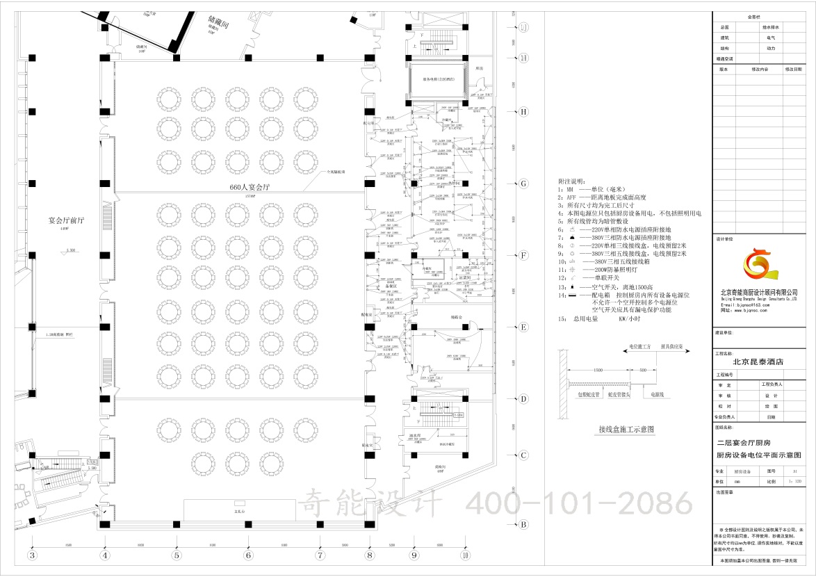 酒店廚房工程設(shè)計方案